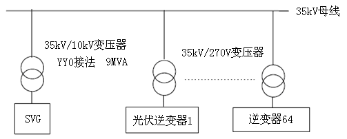 1590459707901516.jpg 1590459644(1).jpg