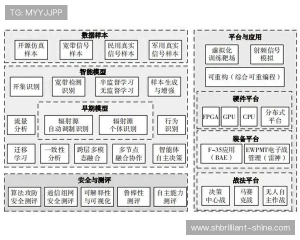 罗德里戈国家队表现争议：关键战贡献与战术适配性分析